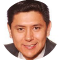 Jesus-Rodriguez