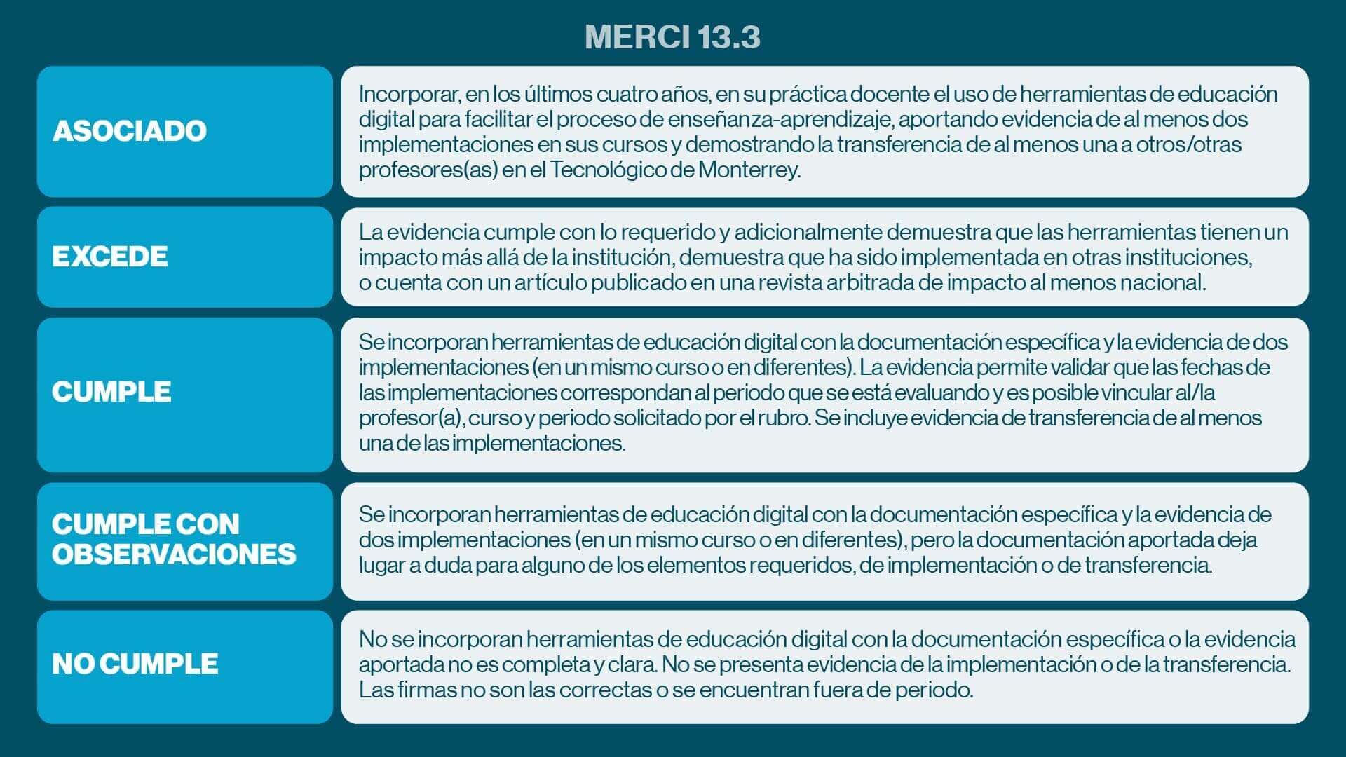 Merci 133