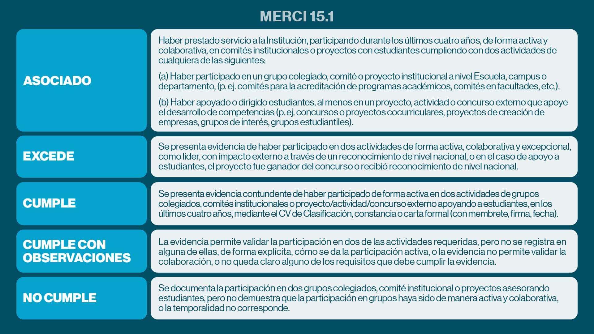 merci151