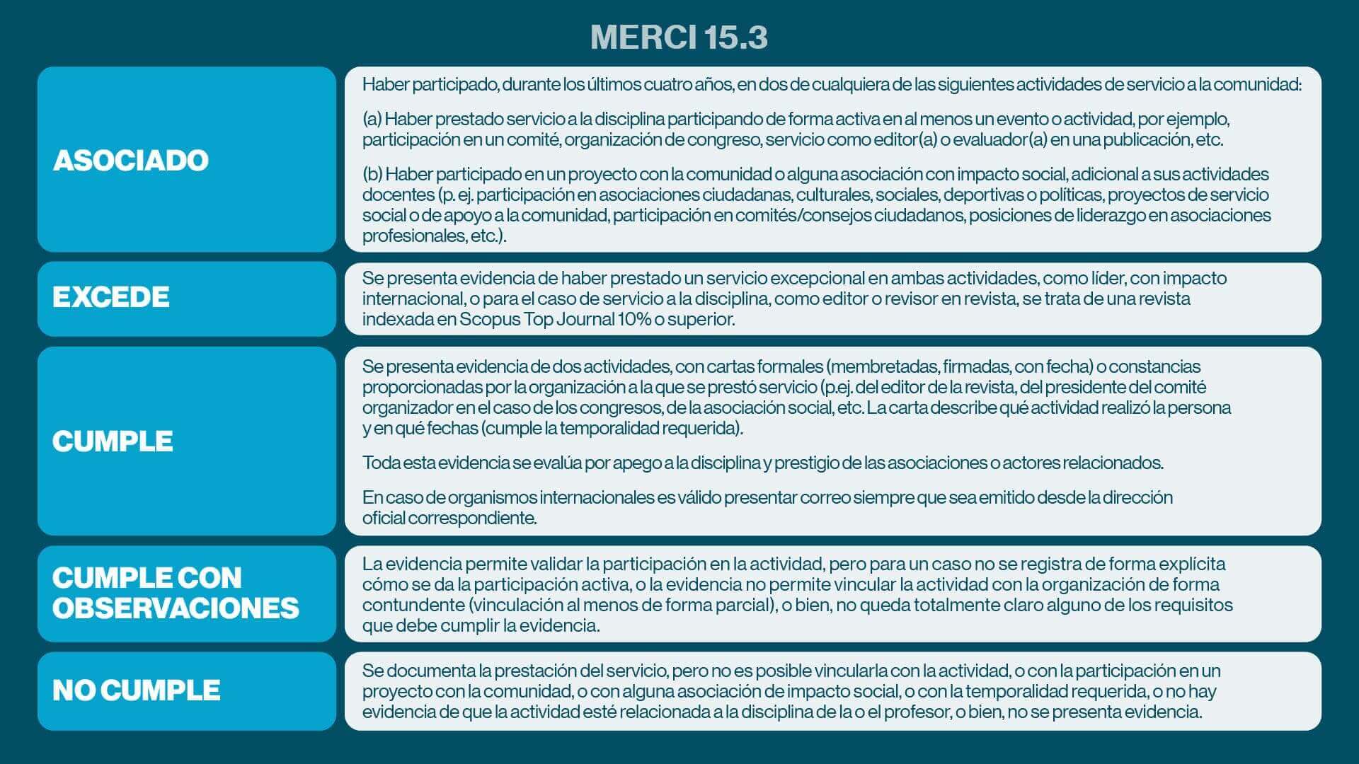merci153