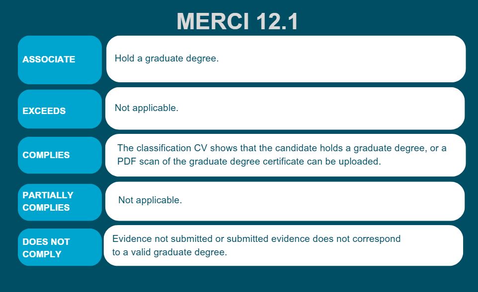 merci121