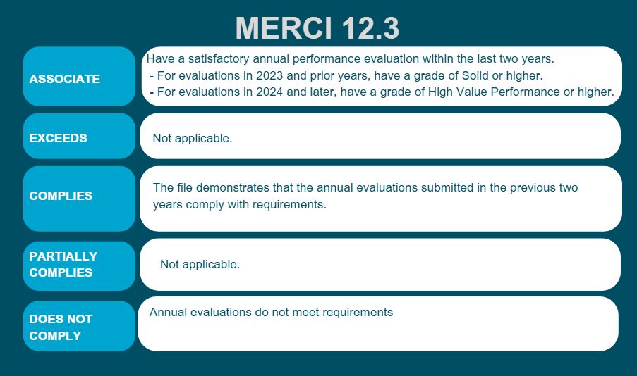 merci123e