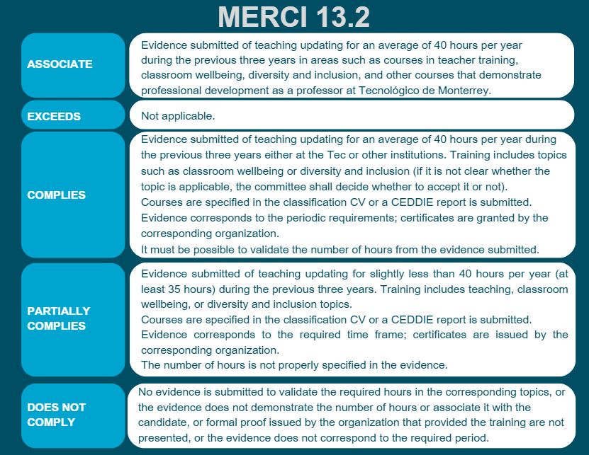 merci132
