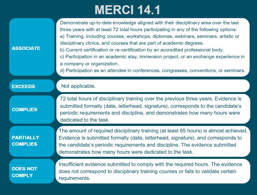 merci141