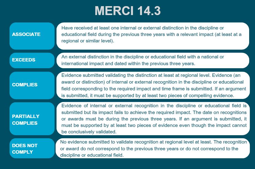 merci143