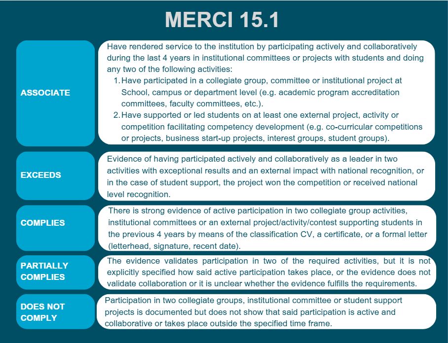 merci151e