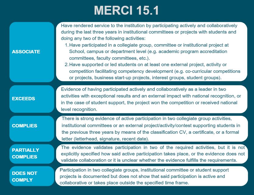 merci151