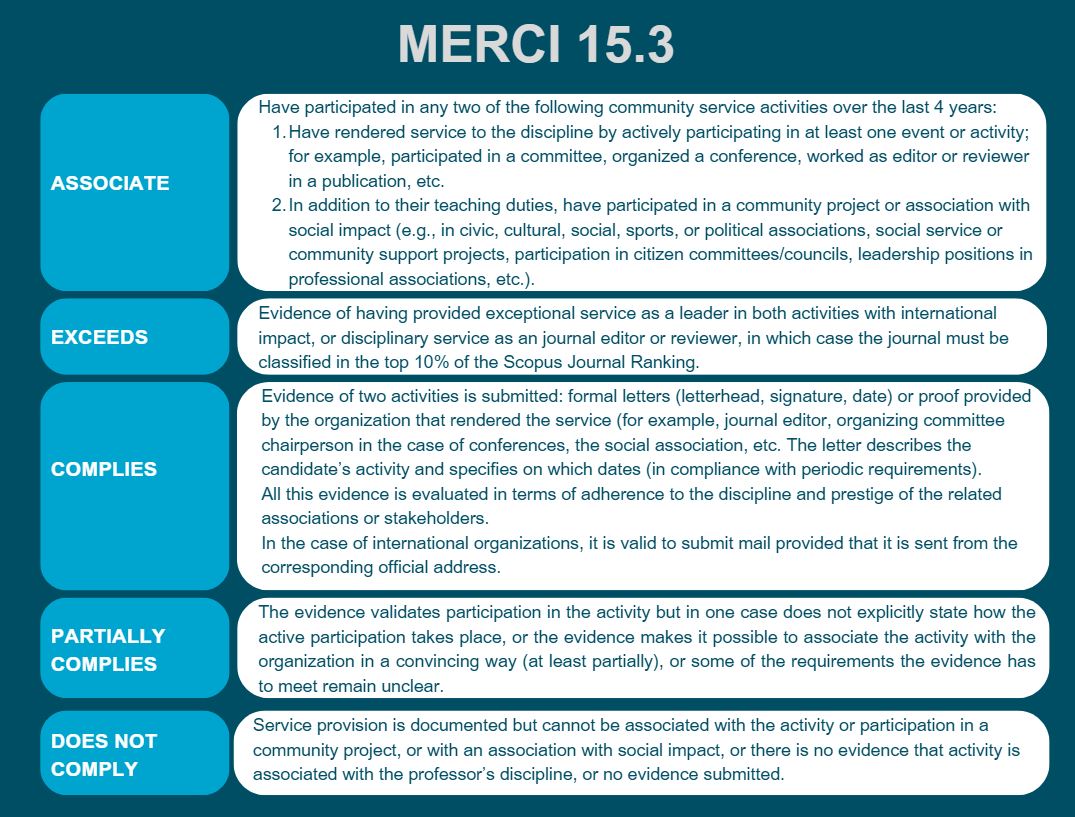 merci153e