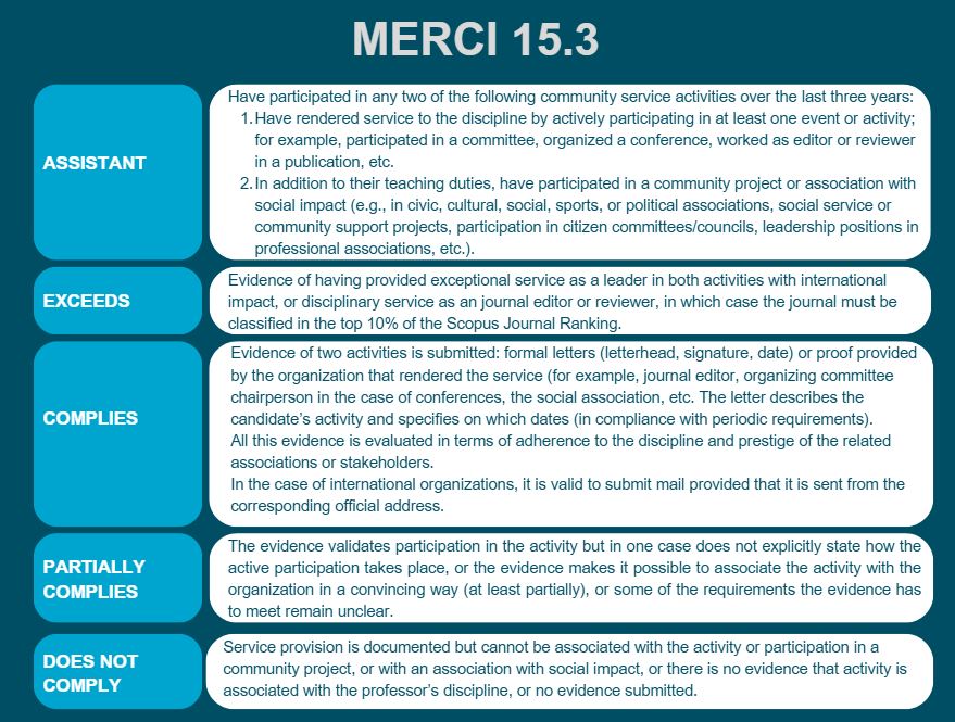 merci153e