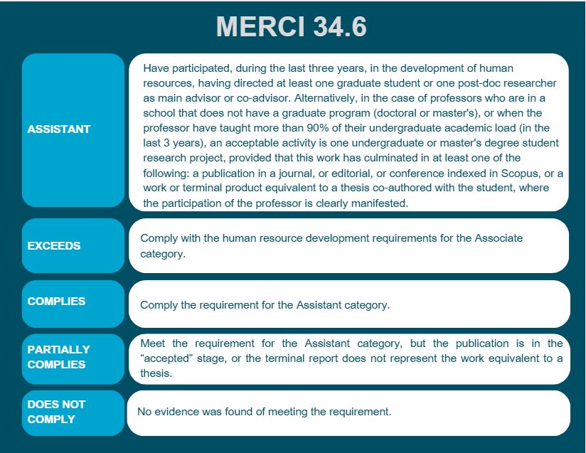 MERCI346
