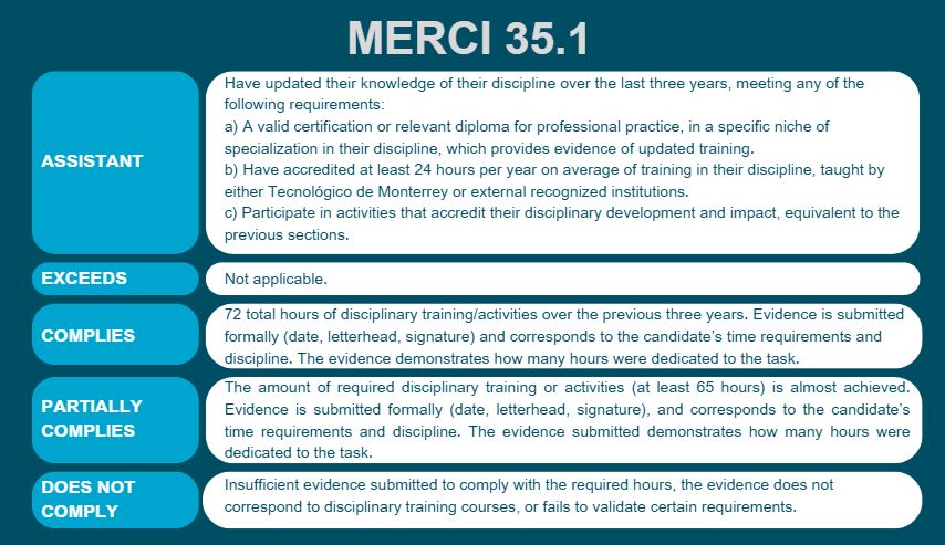 merci351e
