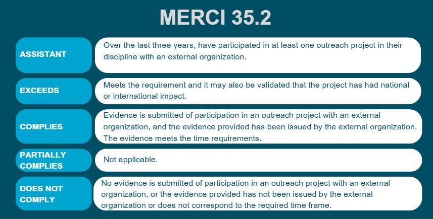 merci352e