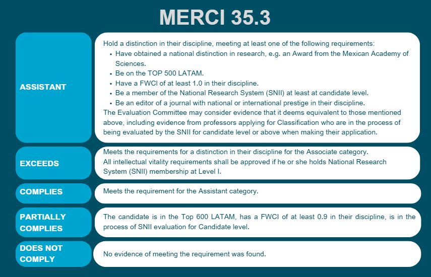 merci353e