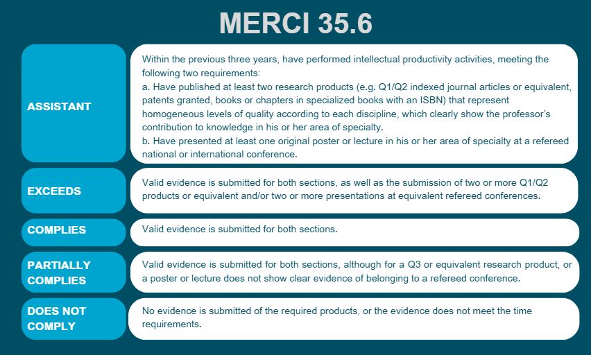merci356e