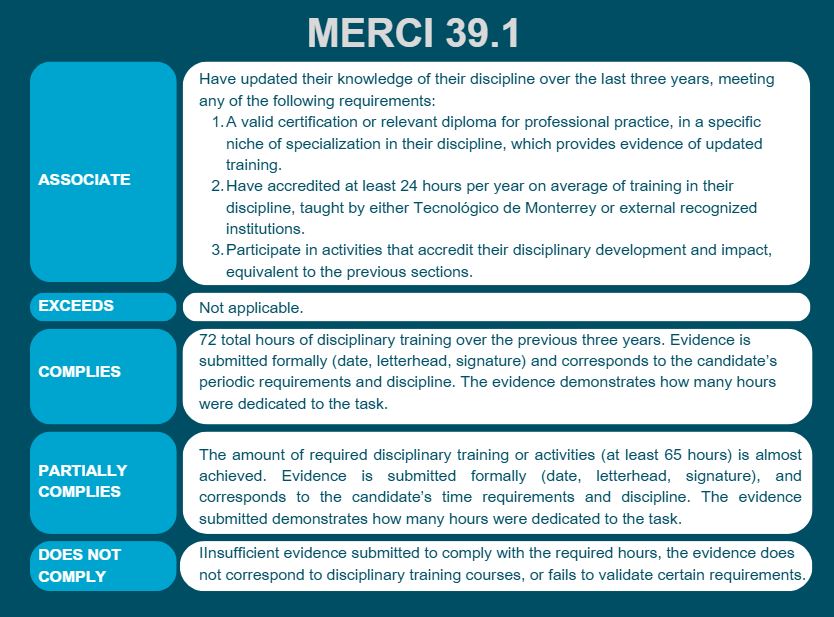 merci391