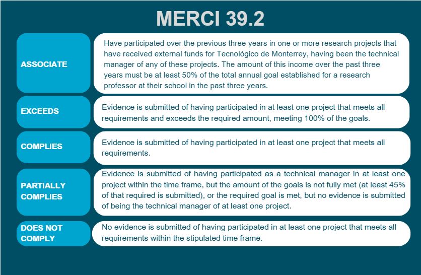 merci392
