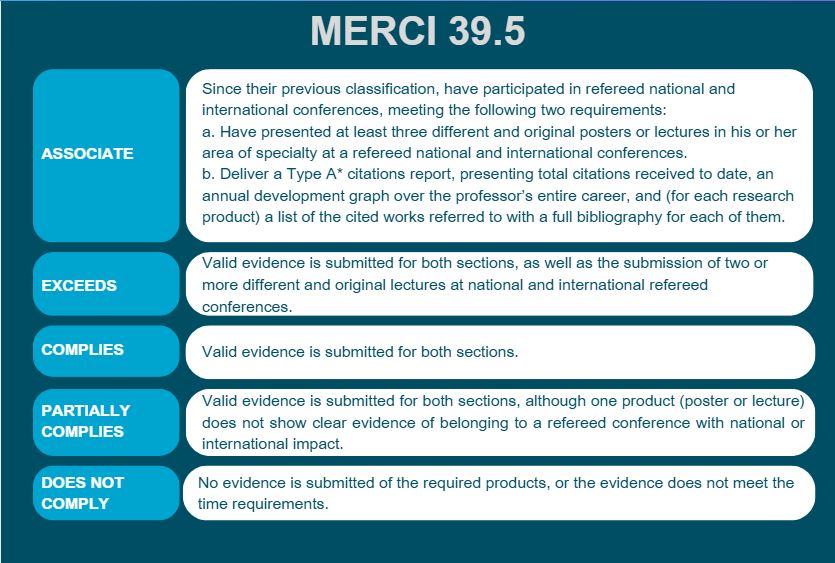 merci395