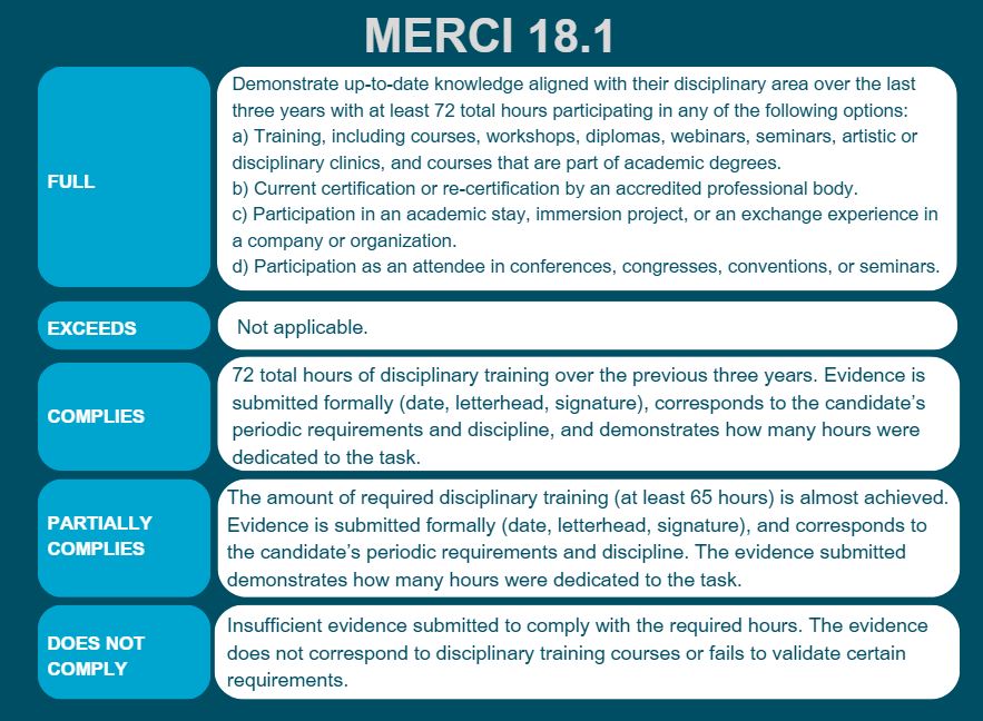merci181