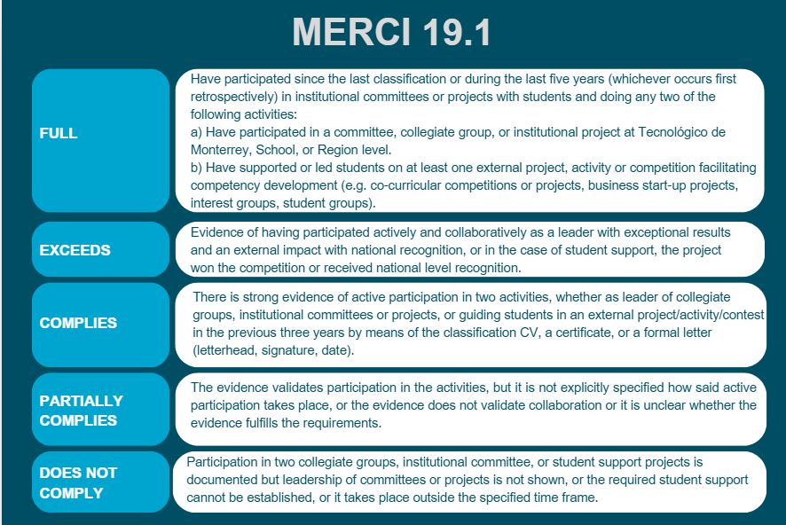merci191