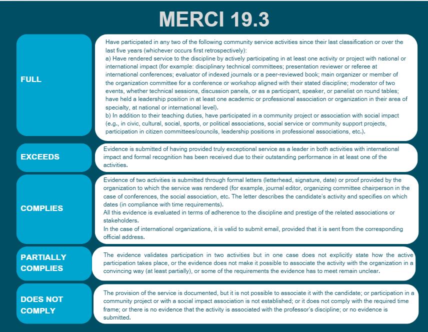 merci193