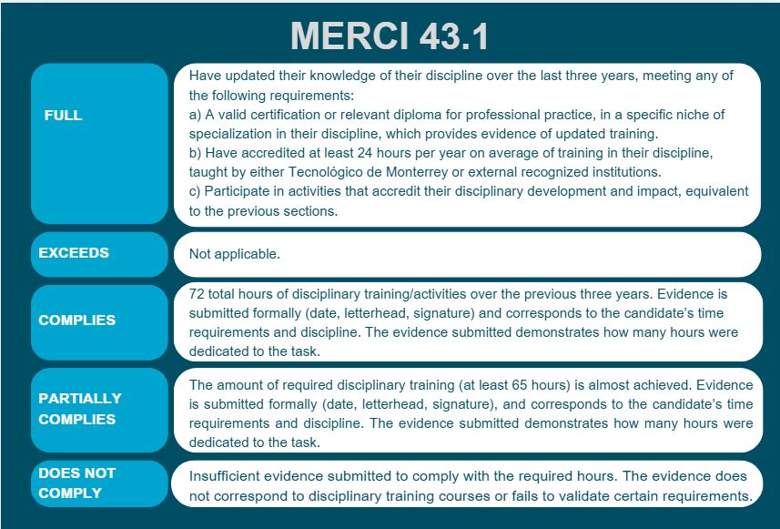MERCI431