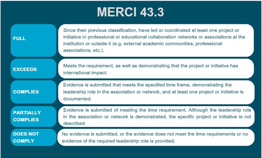 merci433