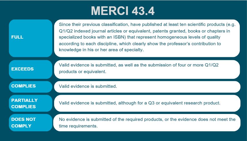 merci434