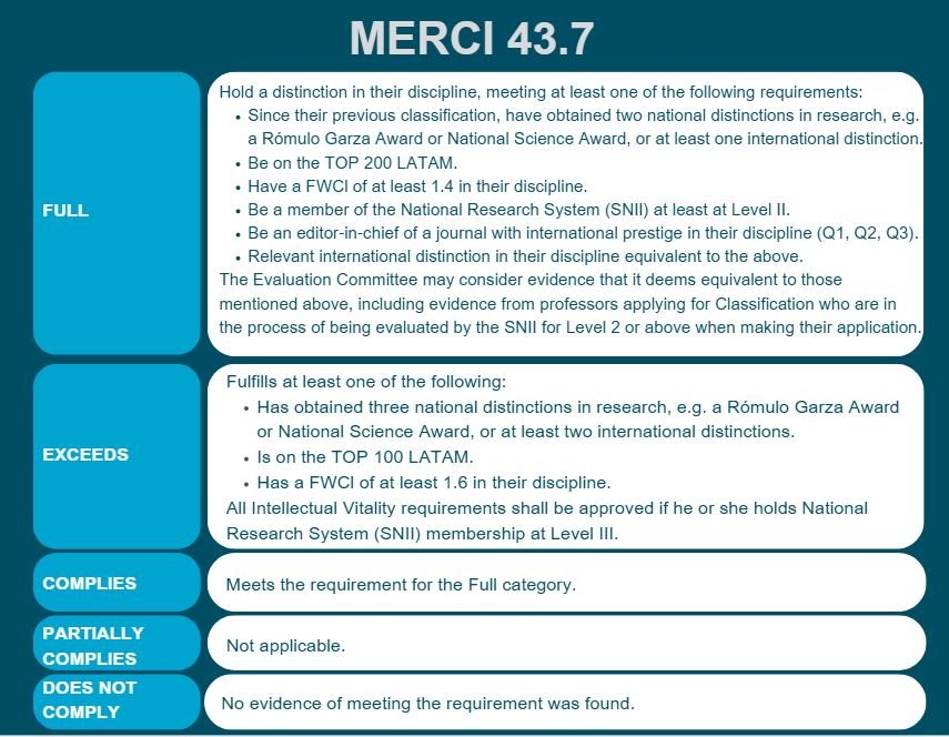 merci437