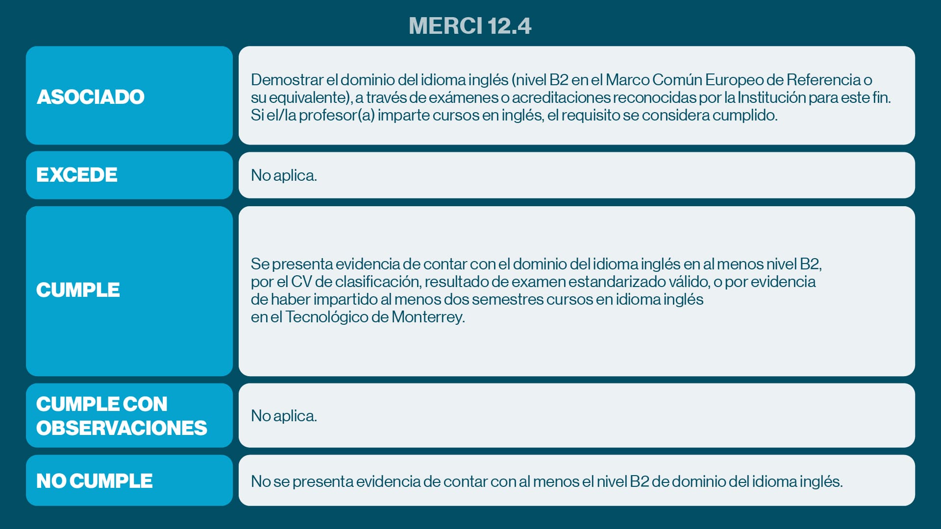 merci124