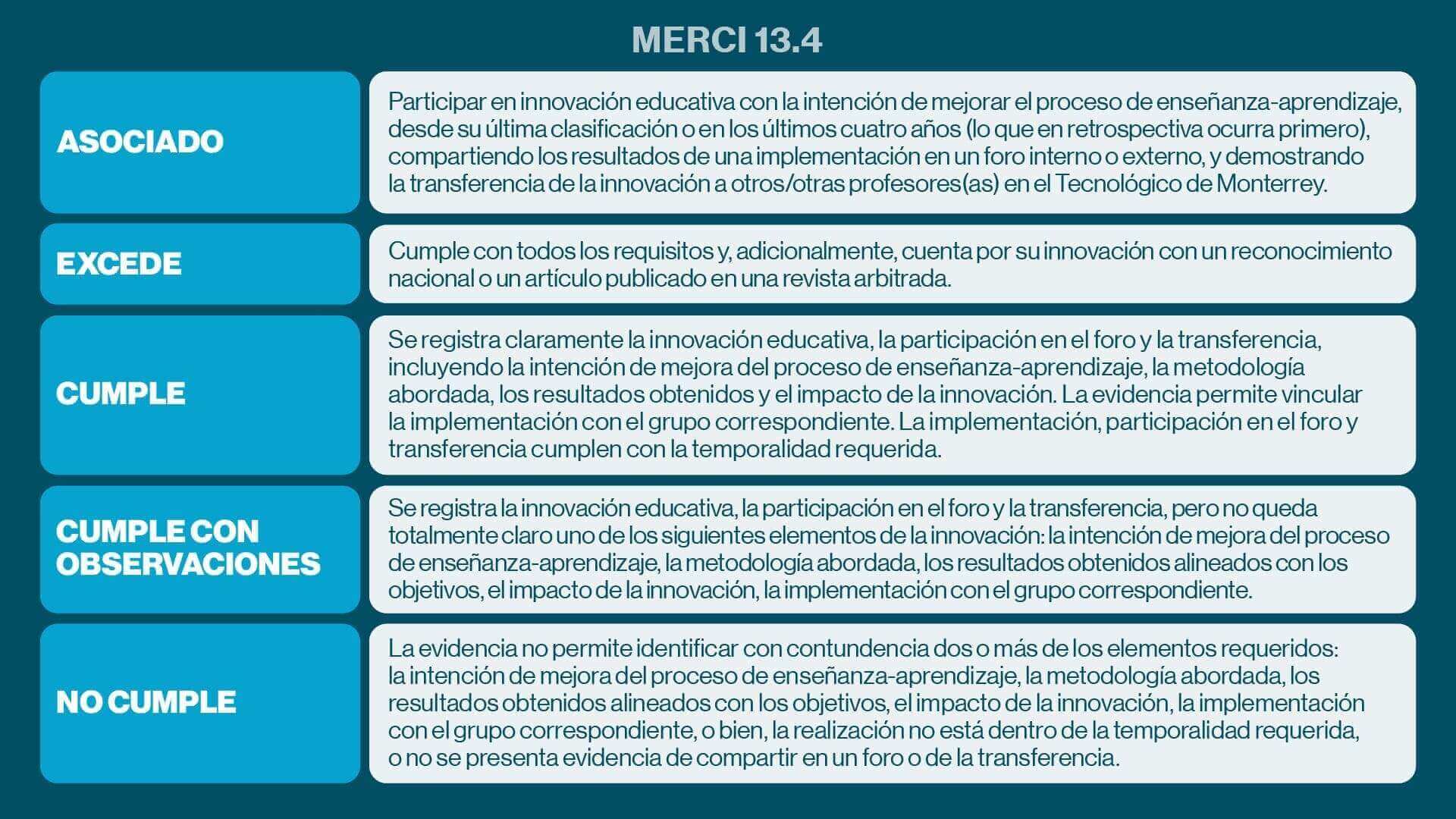 Merci 134