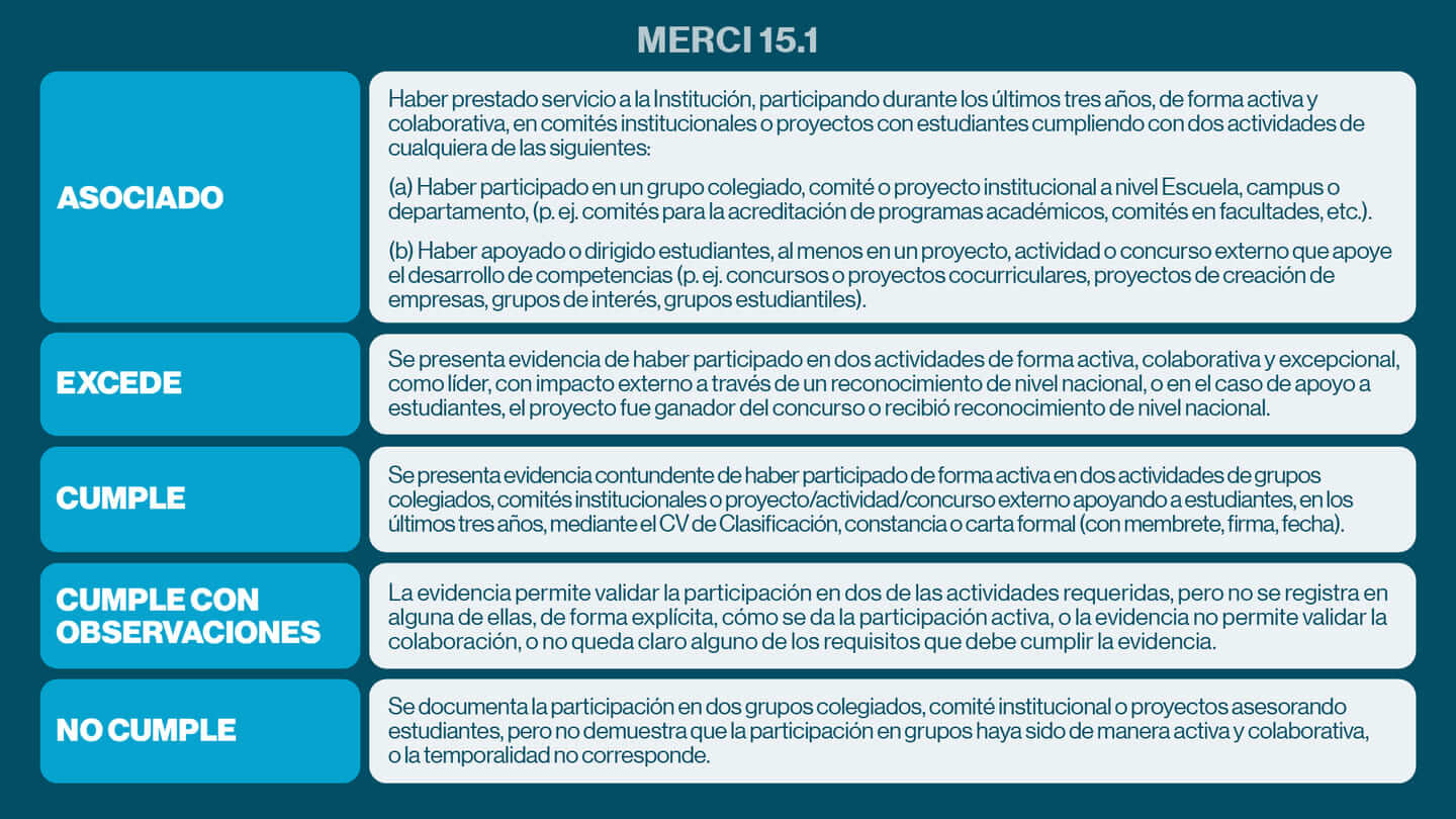 merci151