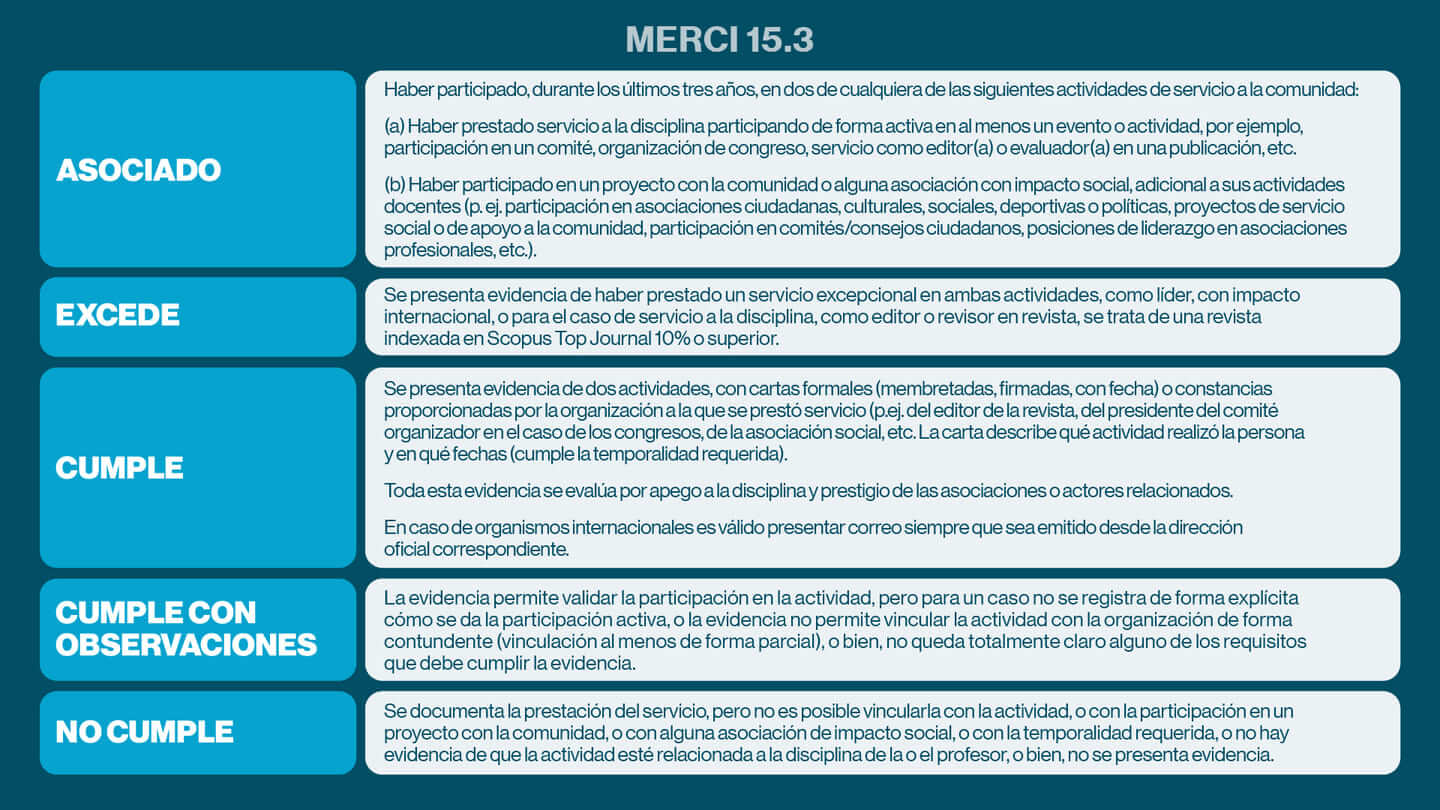 merci153
