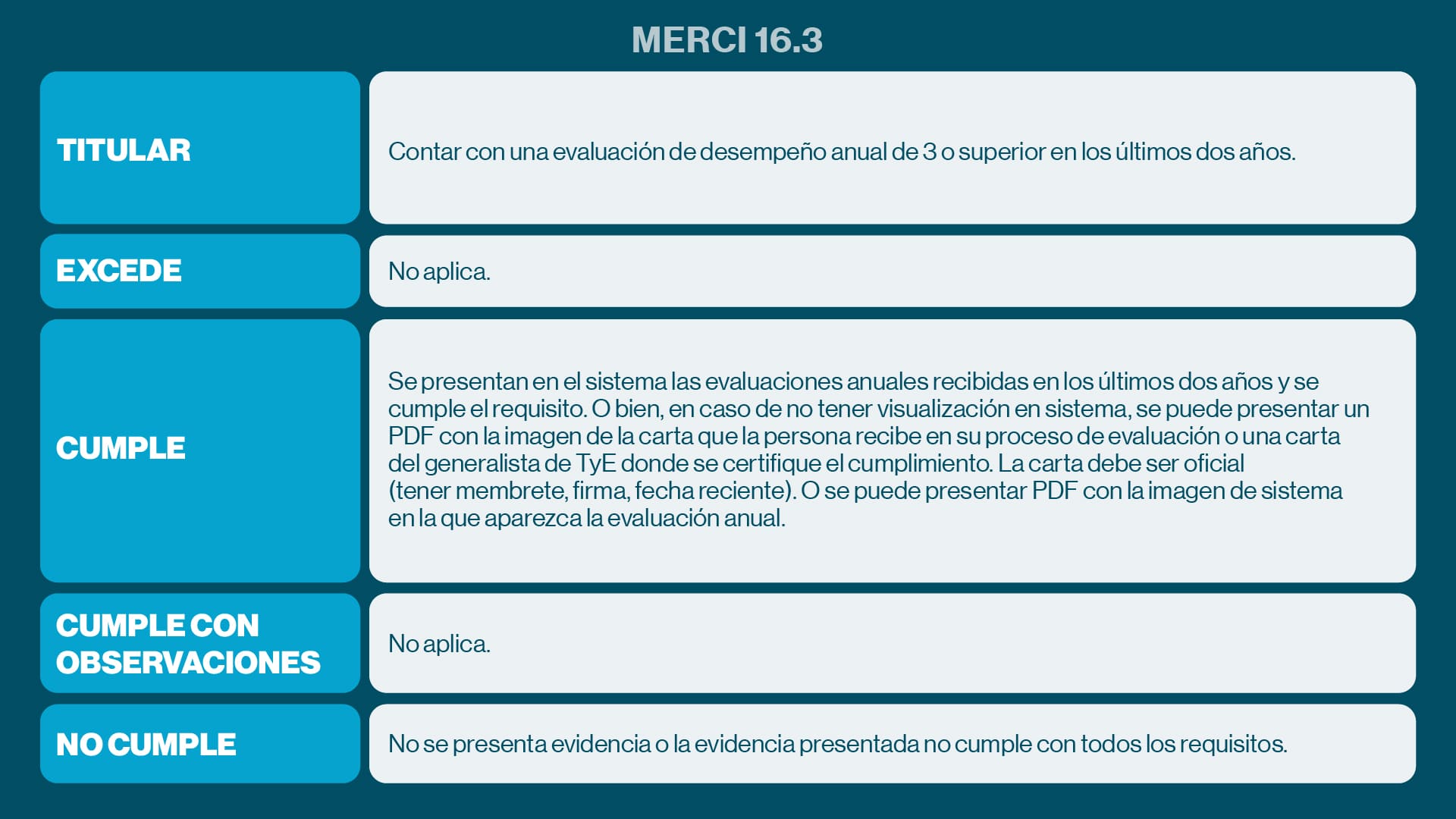 merci163