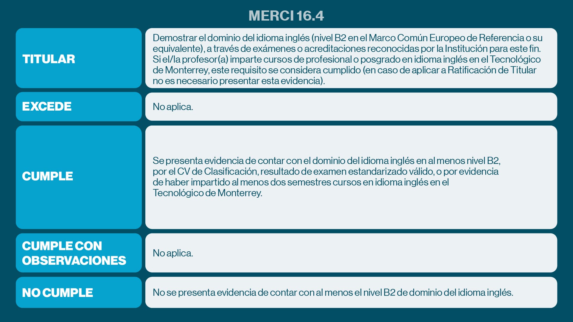 merci164