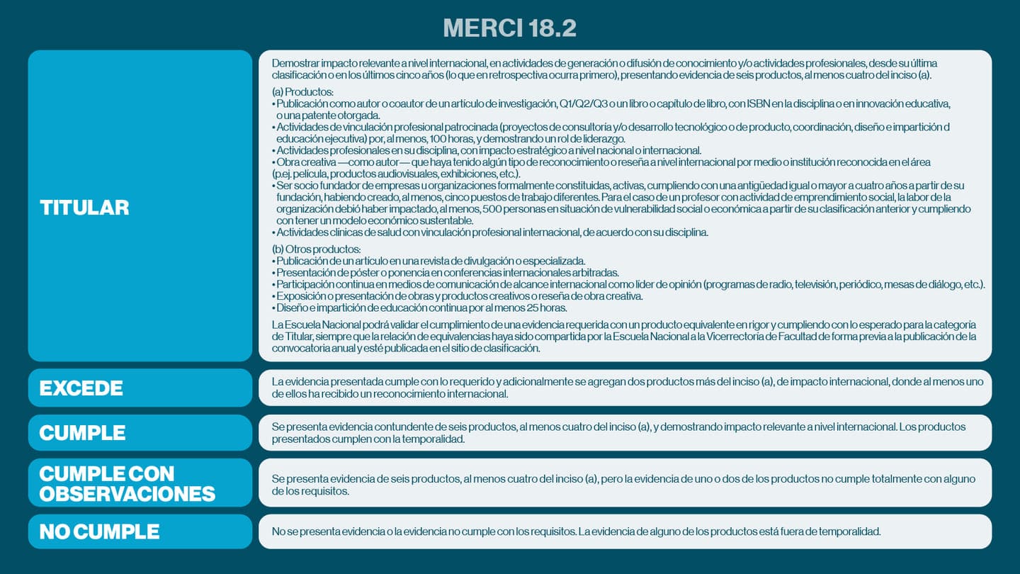 Merci 182