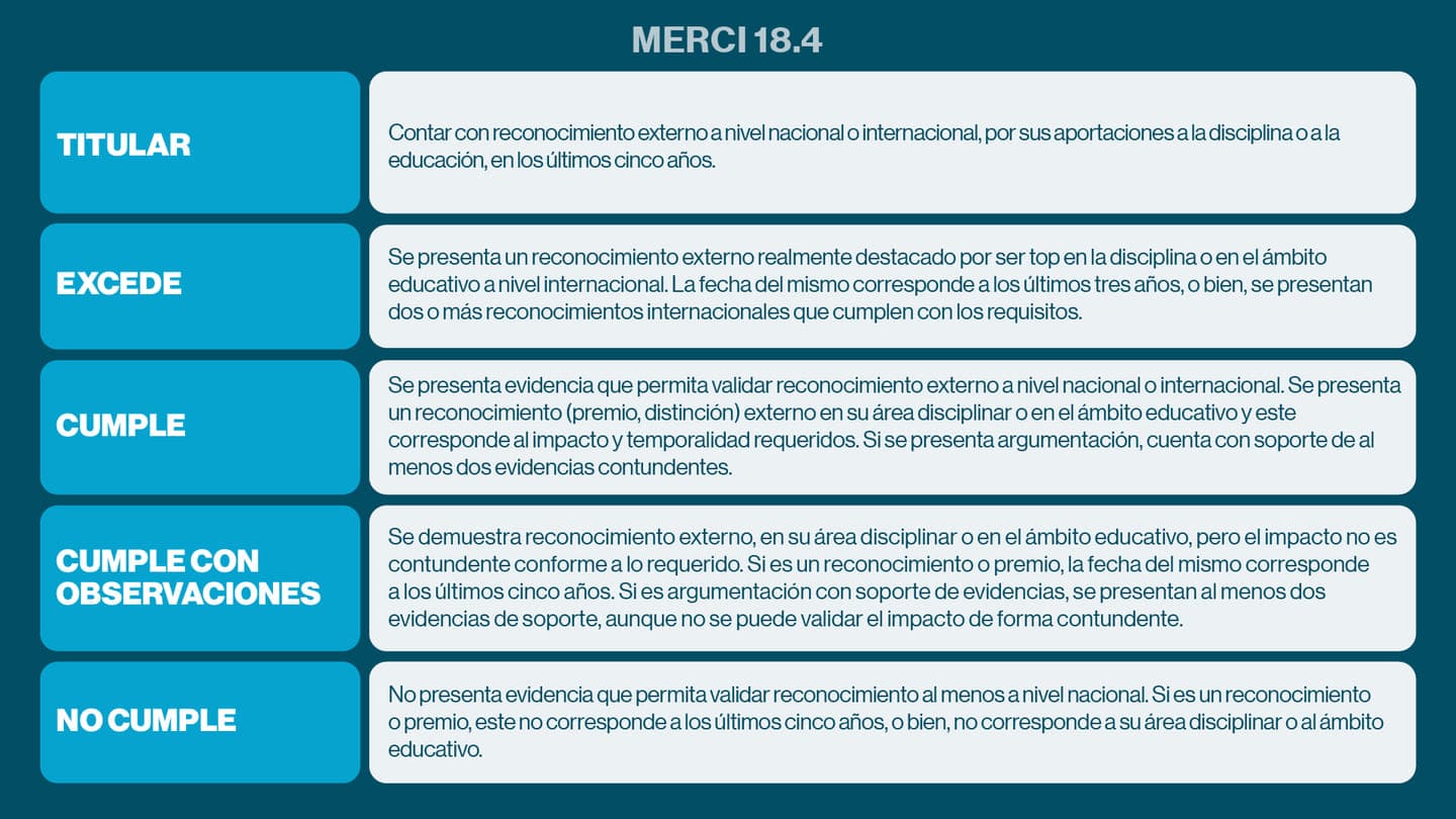 Merci 184