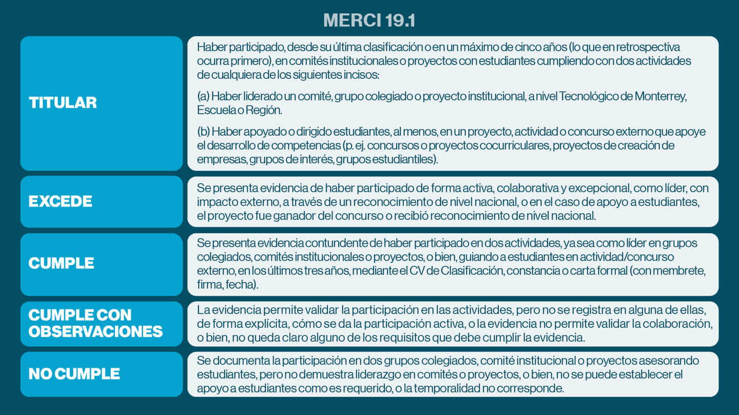 merci191