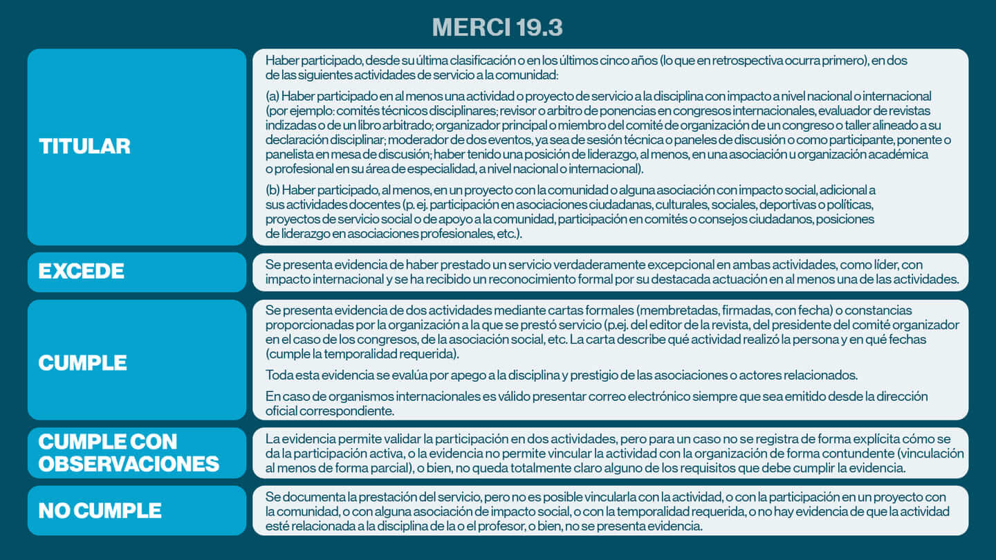 merci193