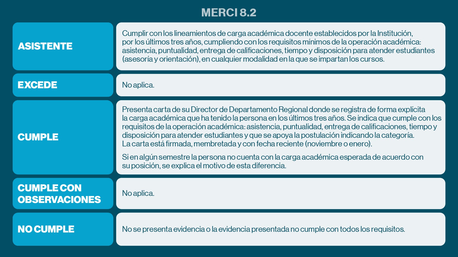 Merci 82