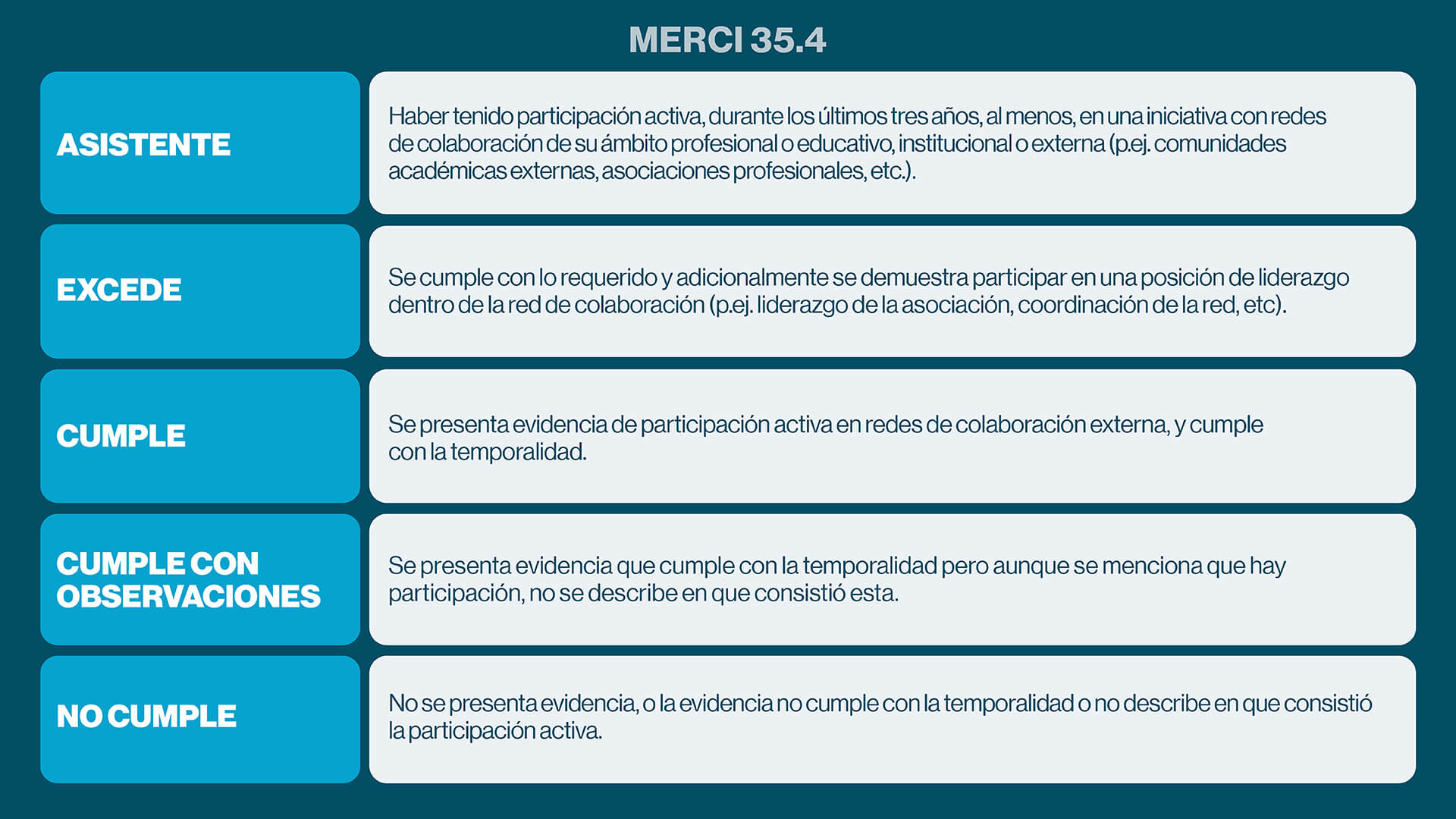 merci354