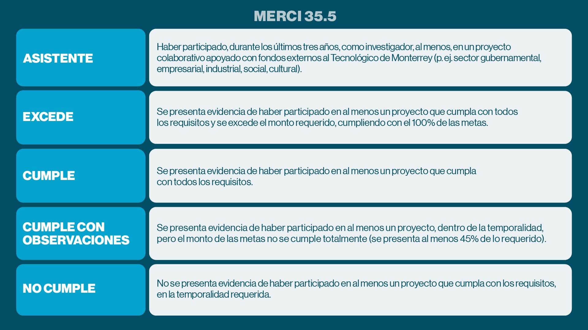 merci355