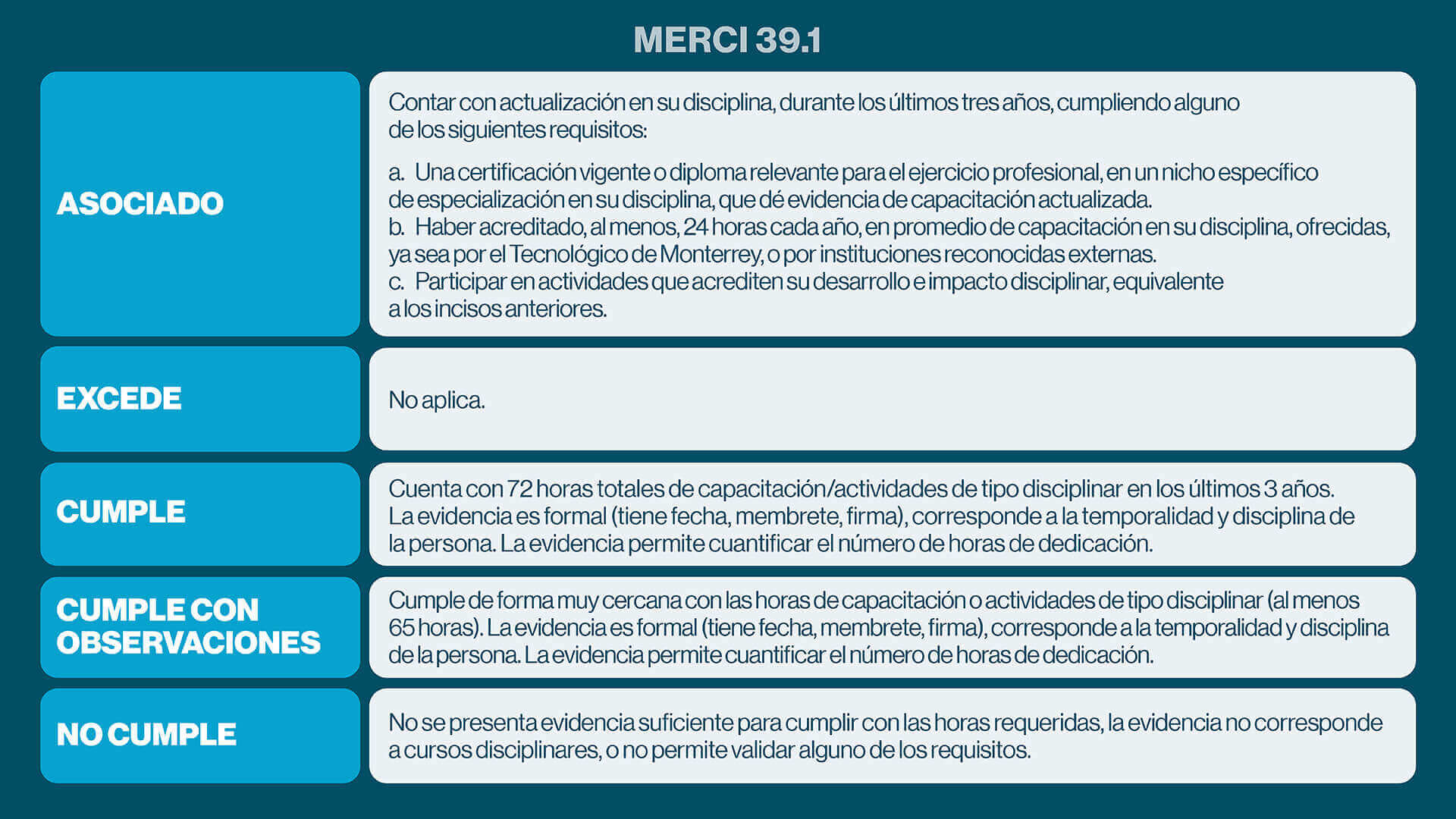 merci391