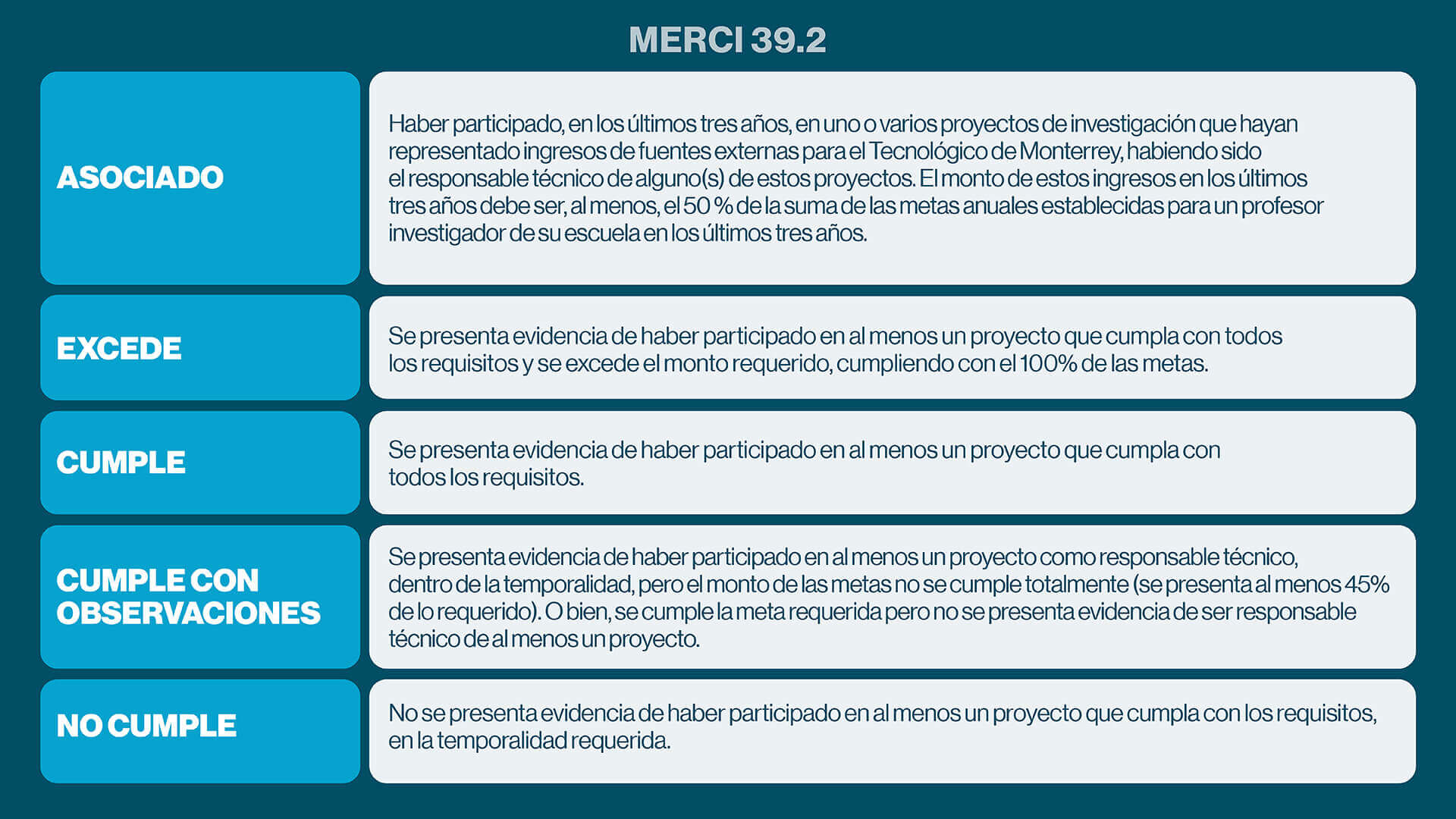 merci392