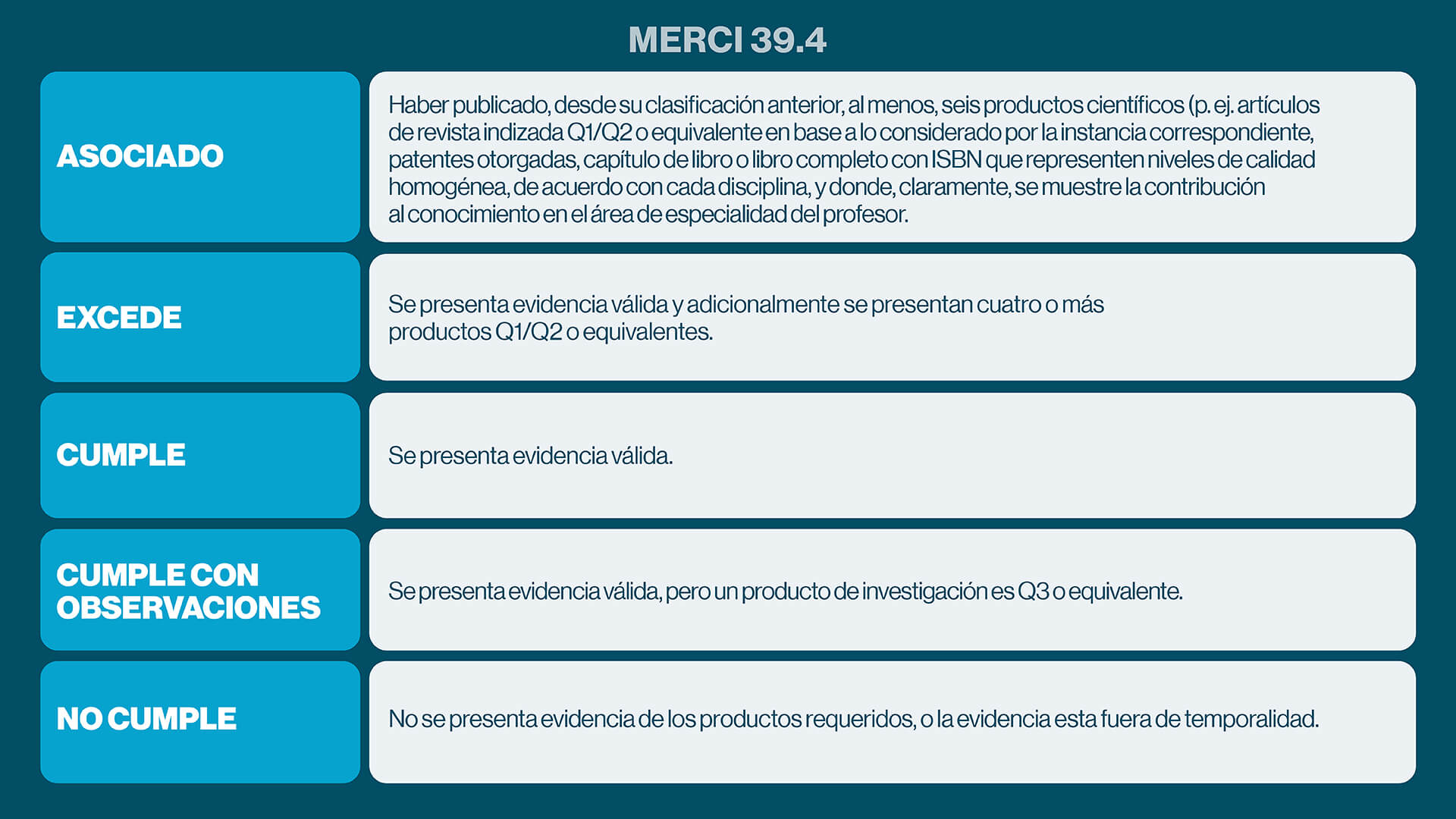 merci394