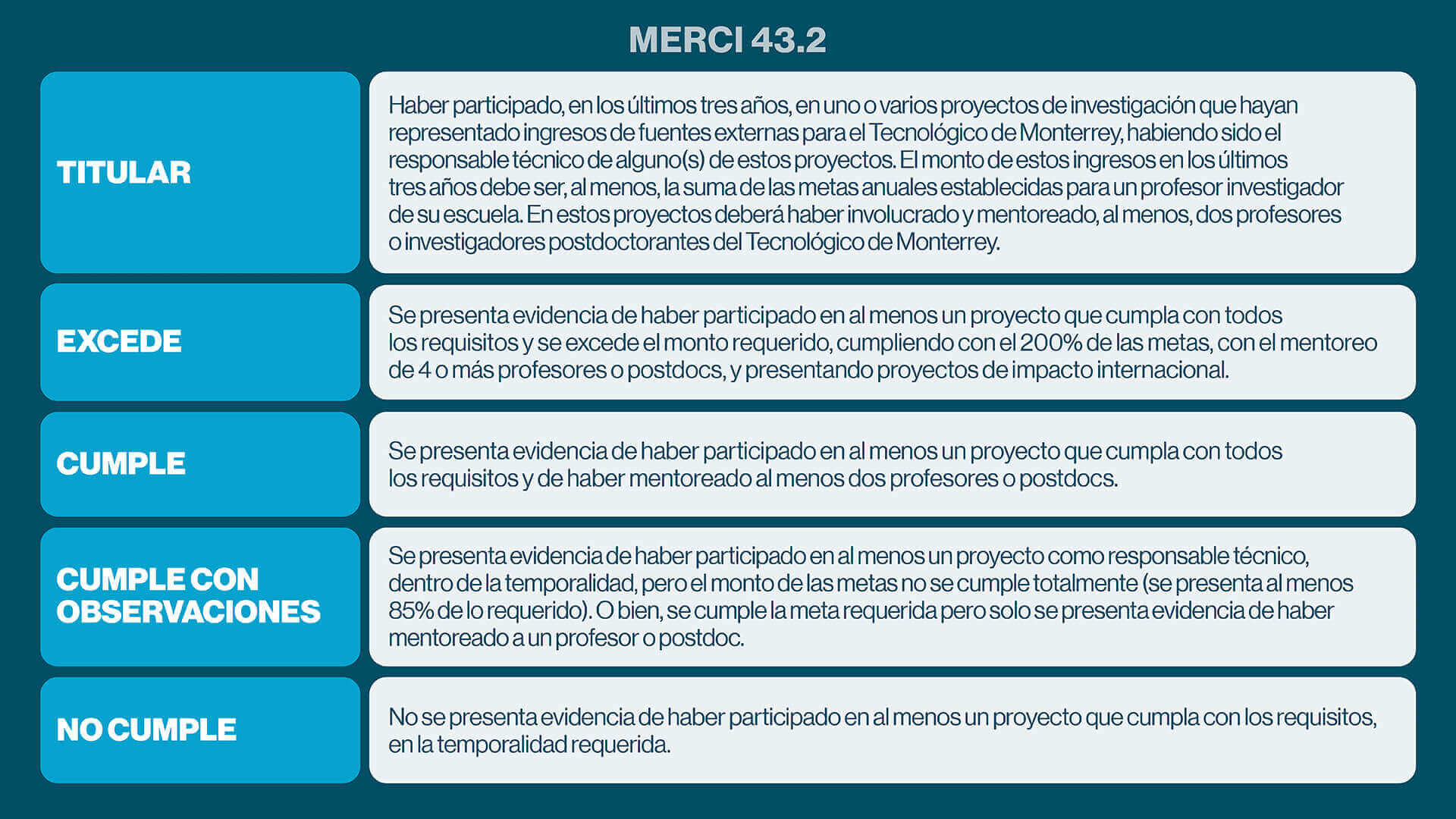 merci432