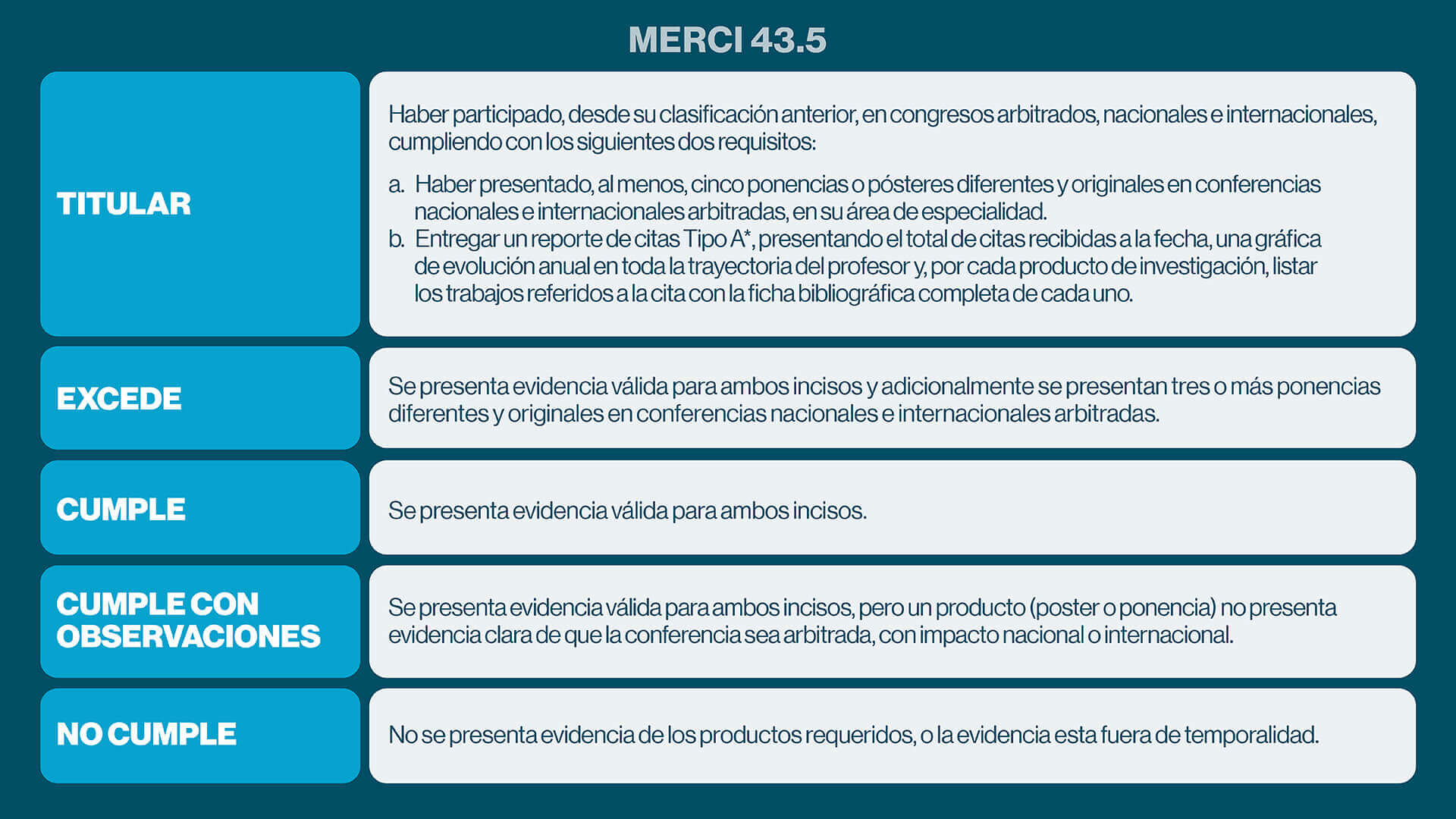 merci435