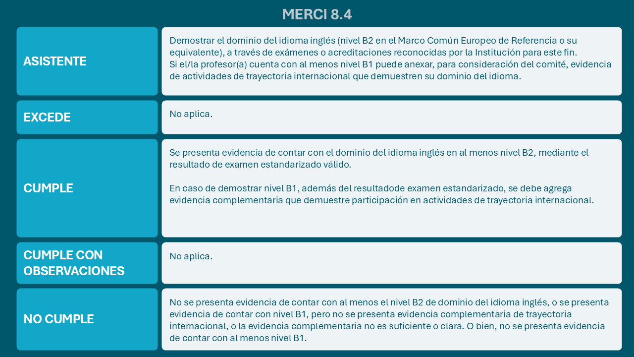 MERCI 8.4 (2026)
