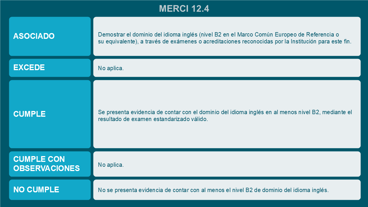 merci124